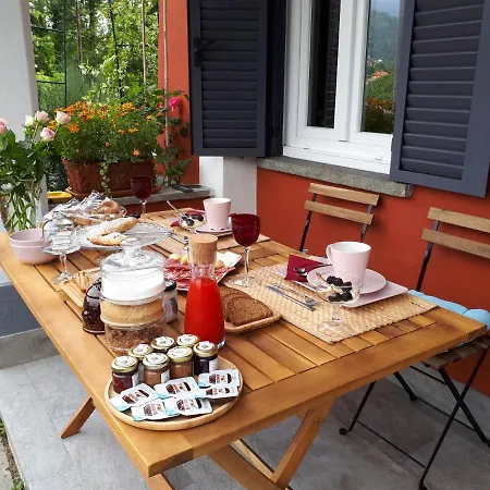 1924 Bed & Breakfast Biella